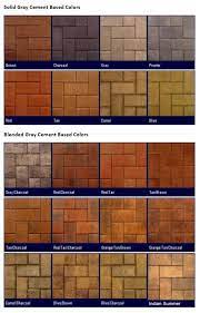 Take measurements to a home supply store and select the material for the project. Pavers Products Colors Brick Pavers Installer Tampa Fl Abc Pavers
