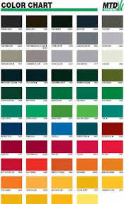Tractor Paint Color Chart 0637 Parts Are The Most Commonly