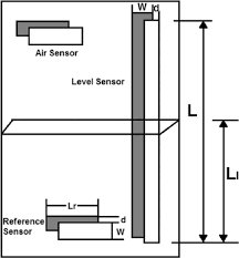 Capacitive Liquid Level Sensor Circuit