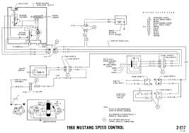 Order your mustang electrical & wiring online, or give the cj pony parts sales team a call. 1968 Mustang Wiring Diagrams Evolving Software