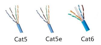Can i connect the wire with my own order( the same order on both side of the cable) without referring to this diagram (it seems to work but does it cause any problem)? What Is The Difference Between Cat5 Cat5e And Cat6 Cable By Cloris Cai Medium