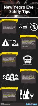 Heading Out For A New Year S Eve Party Stay Safe With These New Year S Safety Tips Fire Safety Tips Safety Tips Health And Safety