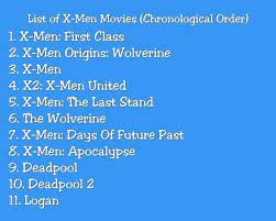 X Men Movies Best Watch Order Den Of Geek Marvel Movies In Order Avengers Movies In Order Man Movies