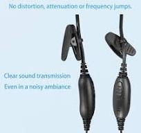 2-Wire K-Plug Earpiece Walkie Talkie Headset With Mic Transparent Acoustic  Tube Compatible With Kenwood,Baofeng And Retevis Two-Way Radios