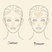 Difference between contour and bronzer. Difference Between Contouring And Bronzing Pinkvilla