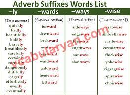 Adverb Suffixes Words List In 2021 Word List Suffixes Worksheets Words