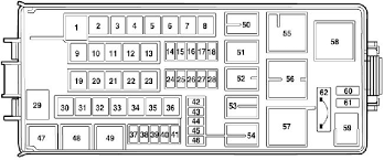 Move the fusebox toward the center of the engine compartment. 2003 2005 Lincoln Aviator Fuse Box Diagram Fuse Diagram