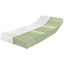 Matratzen sollen in verbindung mit den dafür geeigneten lattenrosten. Ravensberger Matratzen Gel Lux 50 Topper 9 Cm Gesamthohe 7 Zonen Gelax Gelschaum Auflage H2 3 Rg50 50 110 Kg 9 Ravensberger Matratzen Matratze Tuch