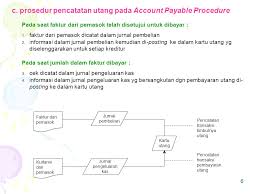 Doc kartu soal biologi rizkia handayani academia edu. Contoh Soal Kartu Utang Beserta Jawabannya Berbagi Contoh Soal