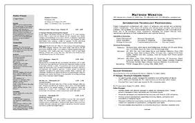 it manager resume ipasphoto