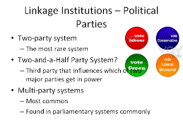 When Classifying Governments You Can Ask Five Questions