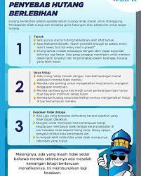 Tidak dapat dinafikan, pinjaman ptptn adalah salah satu skim pinjaman prihatin oleh kerajaan untuk semua warganegara malaysia. Mulakan Dengan Mengawal Perbelanjaan Perbadanan Tabung Pembangunan Kemahiran Ptpk Pinjaman Latihan Kemahiran Facebook