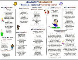 Vocabulary Words In English And In Spanish For Personal Narrative Personal Narrative Vocabulary Words Language Class