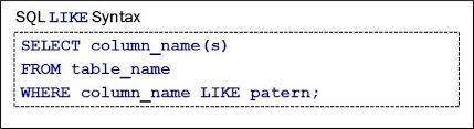 Netezza Like Statement Statement Pattern Matching Syntax