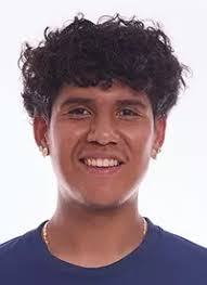 2025 Men's Soccer Roster