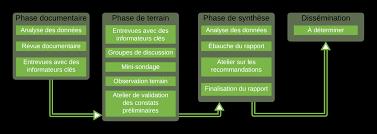 Light gray metal box drawers metabox drawers for commercial and residential use runner systems. Https Ec Europa Eu Echo Sites Default Files Evaluation Eu Humanitarian Assistance Ukraine 2014 2018 Pdf
