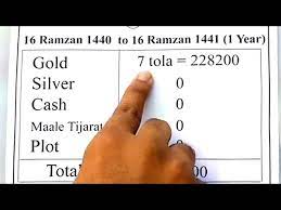 So anyone who has £376.42 or more in savings will have to pay 2.5% zakat on that (minimum zakat will be £9.19). Zakat Ka Tarika Zakat Kis Par Farz Hai Zakat K Liye Kitna Gold Cash Youtube