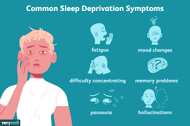 Sleep Deprivation Overview And More
