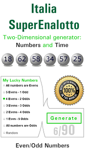 Arhiva, top aparitii, top remize, top cele mai rar extrase numere, forum. Loto Grecia 20 90 Libreriacincoanillos Es