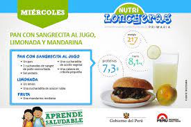 Pin By Tasa On Loncheras Saludables Food Beef Meat
