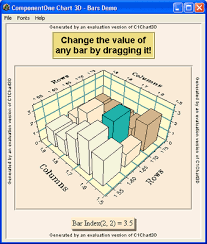 Componentone Chart Licensing