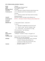 Editable fail dalam microsoft word. Rph Pendidikan Jasmani Tahun 3