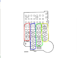 Astro Fuse Box Location Wiring Diagrams
