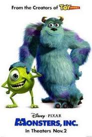Monsters Inc 2001 Animated Movies Pixar Films Monsters Inc Movie