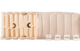 Matratzen von topmarken in großer auswahl: Matratzen Landau In Der Pfalz Mobel Naab In Dahn Shogazi Manufaktur De