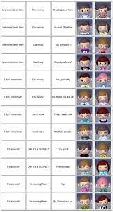 Acnl hairstyles ing new leaf hair guide (english. Acnl Face Guide Animal Crossing Haar Animal Crossing Charaktere Animal Crossing