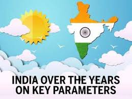 Mall will display the world's largest permanent projection featuring the russian flag and present a special philippines independence day show. Independence Day 2019 How India Performed On Key Parameters India News Times Of India