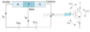 Npn Transistor Circuit Working Characteristics Applications