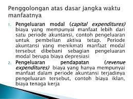 Menurut rambat lupiyoadi dan a. Pengenalan Akuntansi Biaya Ppt Download