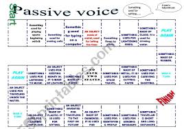 We did not find results for: Passive Voice Board Game Guess The Word Esl Worksheet By Samantha Esl