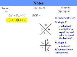 I typed a huge number into maple and it factored it insanely fast. Ppt Factoring Powerpoint Presentation Free Download Id 6232640