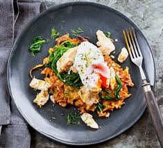 Parsnip Latkes With Smoked Haddock Poached Egg Recipe Bbc Good Food Recipes Parsnips Recipes