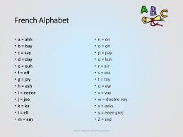 Pronunciation of a to z. French Alphabet Pronunciation Ppt Download