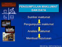 Download kemahiran hidup bersepadu tingkatan 3. Khb Ting 3 Bab 1 Reka Cipta