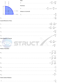 Circle Quarter Geometric Properties