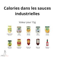 Calories Sauces En 2020 Calories Ketchup Alimentation