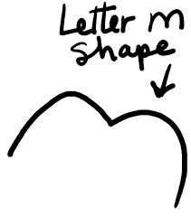 Luna lovegood drawings harry sketches draco malfoy fantastic beasts yer a wizard harry hogwarts malfoy. How To Draw Cute Chibi Draco Malfoy From Harry Potter With Easy Steps How To Draw Step By Step Drawing Tutorials