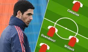 Arsenal media 12 feb 2021. Arsenal Team News Predicted Line Up Vs Leeds Arteta Waiting On Two Stars Football Sport Express Co Uk