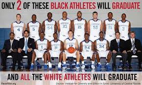 Get Your Foot Off My Neck The Emancipation Of The Black College Athlete Uk Wildcats Basketball Kentucky Basketball Kentucky Wildcats Basketball