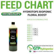 Hydrotops Bioponic Floral Boost 4 Litre