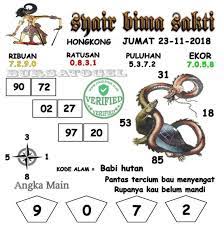 Syair Prediksi Hongkong Jumat 23 November 2018 Togel Sydney Rabu 19 Februari