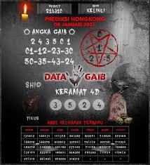 Kode Syair Hongkong 8 Januari 2021 Hari Jumat Tergaib Di 2021 11 Desember Buku 12 Desember