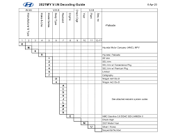 Check spelling or type a new query. New Trim Level Calligraphy Hyundai Palisade Forum