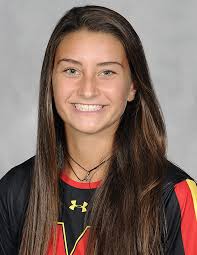 MARYLAND WOMEN'S LACROSSE