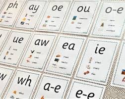 Find famous film titles, phrases and more! Letters And Sounds Phases 2 5 Word And Sound Mats Phonics Etsy Schweiz