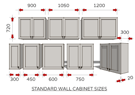 Standard Dimensions For Australian Kitchens Illustrated Renomart Kitchen Cabinet Dimensions Kitchen Cabinet Sizes Kitchen Wall Cabinets